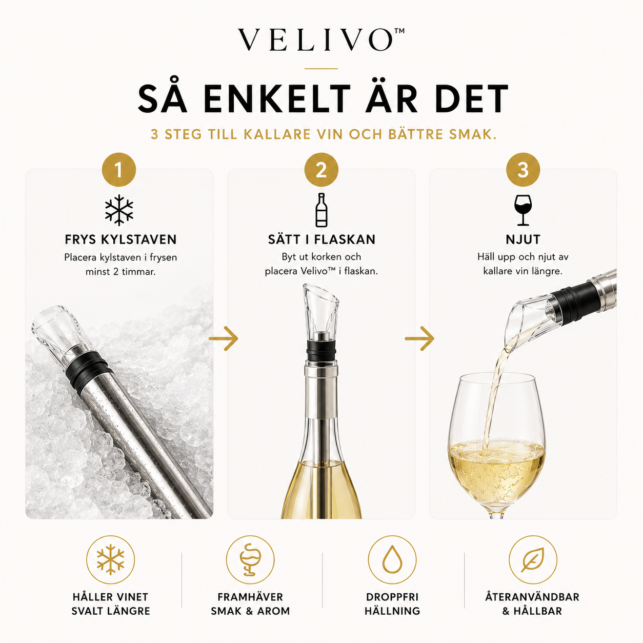 Velivo™ Vinkylare - Låt sista glaset smaka som det första.